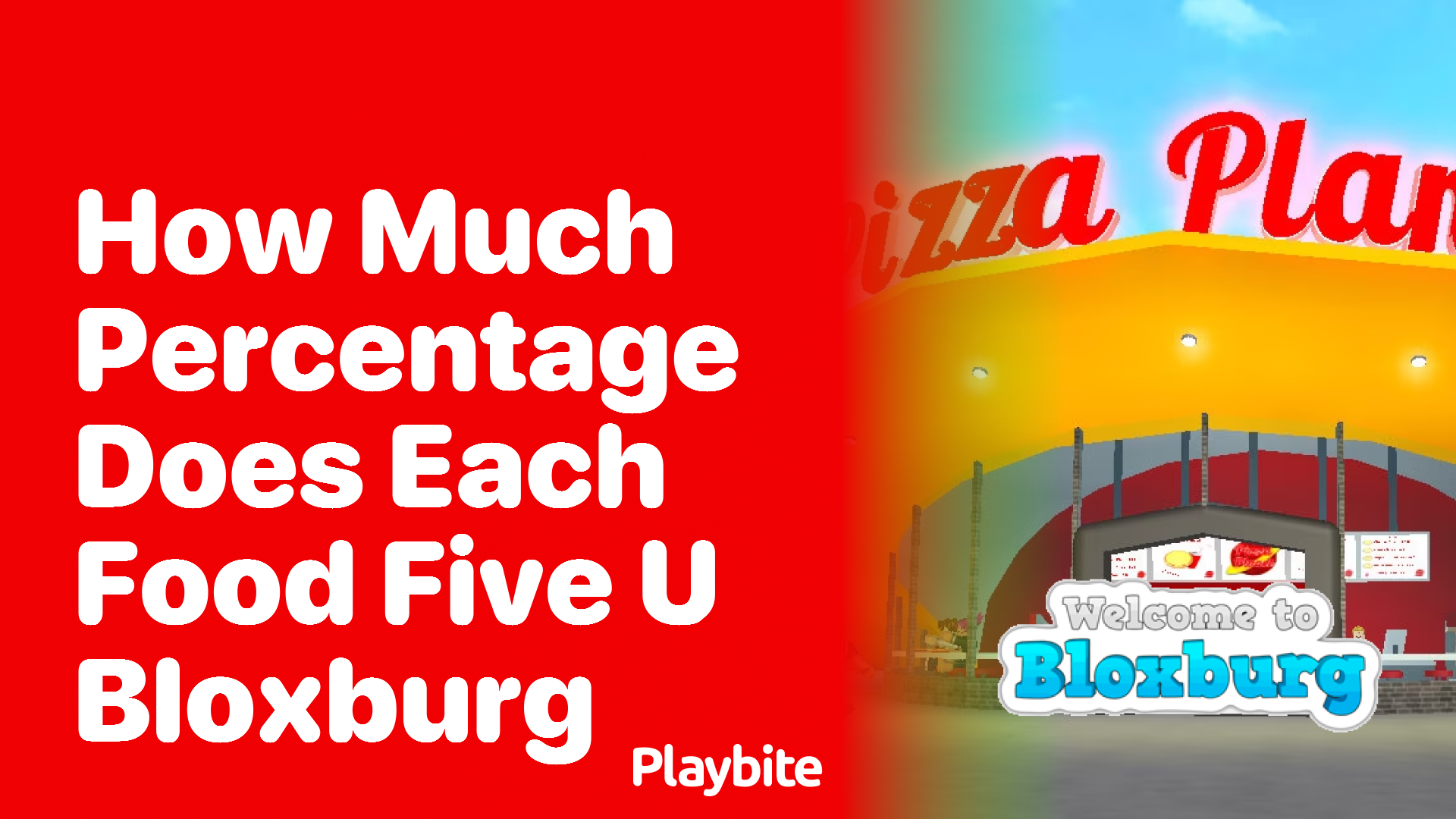 How Much Percentage Does Each Food Give You in Bloxburg?